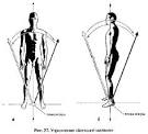 Упражнения для укрепления суставов и связок